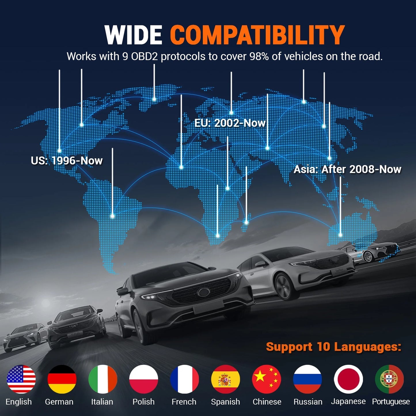 OBD2 Scanner, Car Code Reader with Battery Tester, Diagnostic Tool for Check Engine Light, OBDII Scanner for All Vehicles since 1996